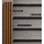 Profil za WPC fasadnu konstrukciju, 40x25 mm, duljina 2900 mm