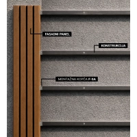 Profile for WPC facade construction, 40x25 mm, length 2900 mm