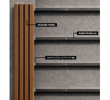 Profile for WPC facade construction, 40x25 mm, length 2900 mm